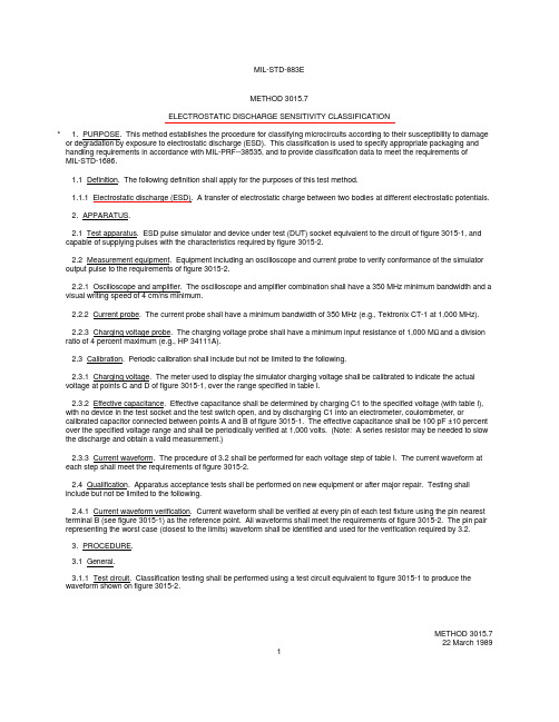 MIL-STD-883E for Electrostatic Discharge Sensitivity Classification