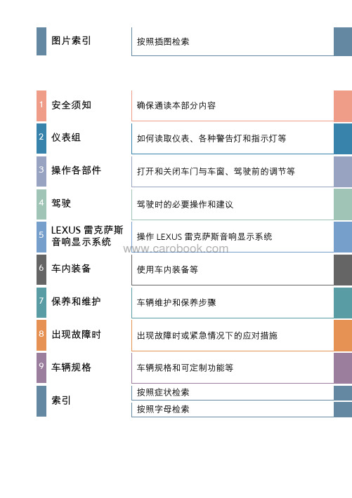 雷克萨斯rx450h用户手册说明书