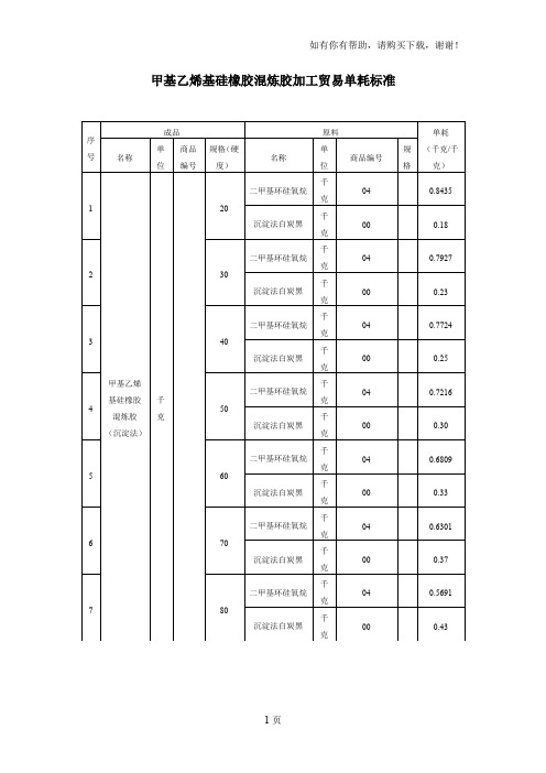 甲基乙烯基硅橡胶混炼胶加工贸易单耗标准