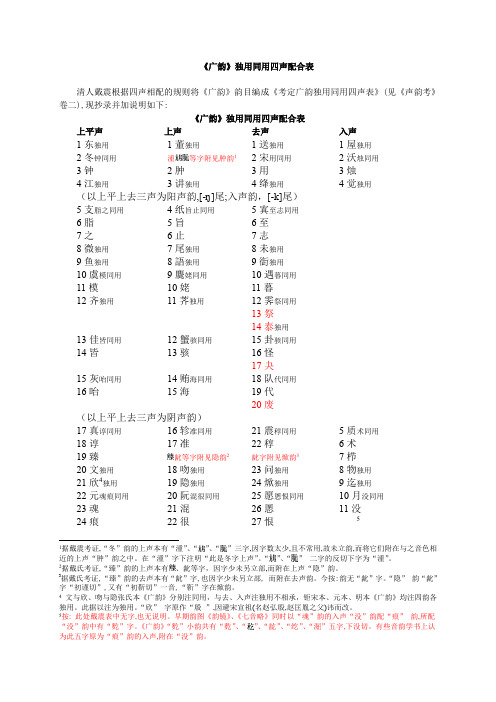 《广韵》独用同用四声配合表