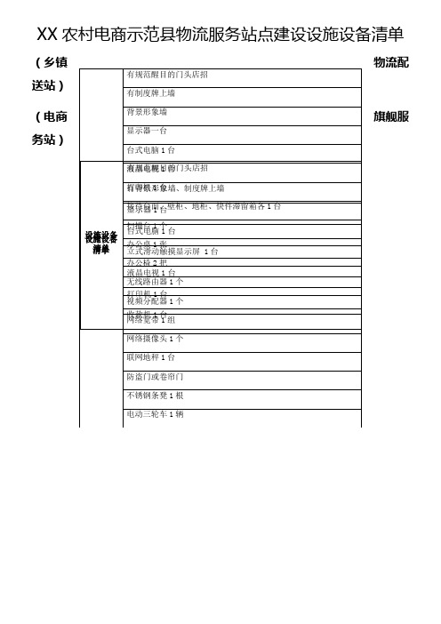 农村电商示范县物流服务站点建设设施设备清单