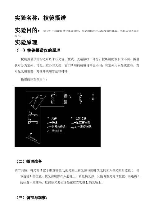 摄谱与读谱实验报告 朱 (1)