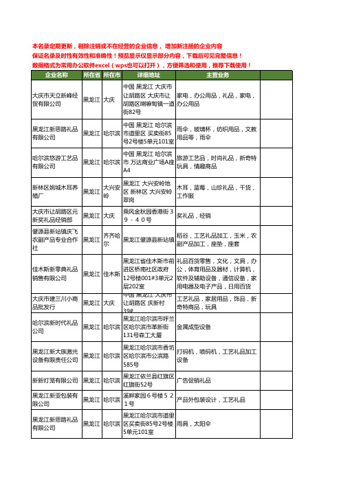 新版黑龙江省新礼品工商企业公司商家名录名单联系方式大全31家