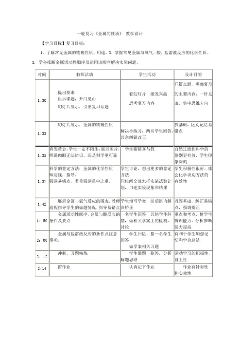 鲁教版九年级化学全册9.2金属的性质【教学设计】