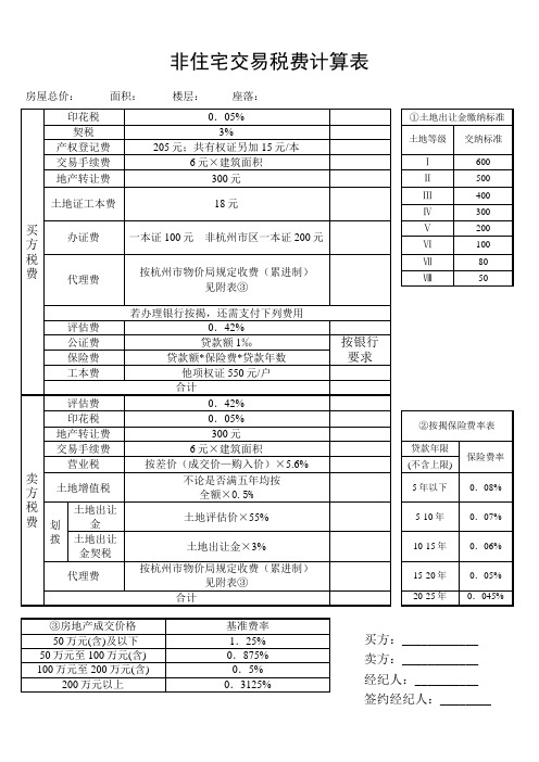 自然人非住宅交易税费计算表(最新)