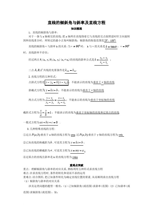 数学一轮复习：直线的倾斜角与斜率及直线方程