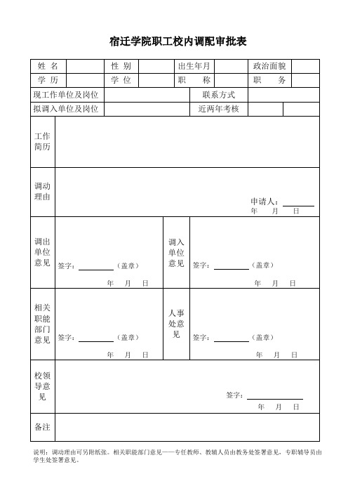 宿迁学院职工校内调配审批表