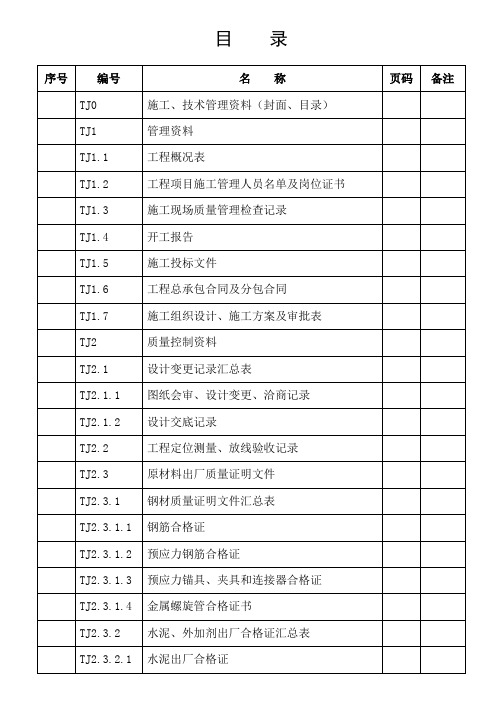 建筑工程土建档案馆目录2017版