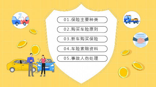 黄色简约汽车保险行业汽车保险知识专题讲课教学课件PPT模板