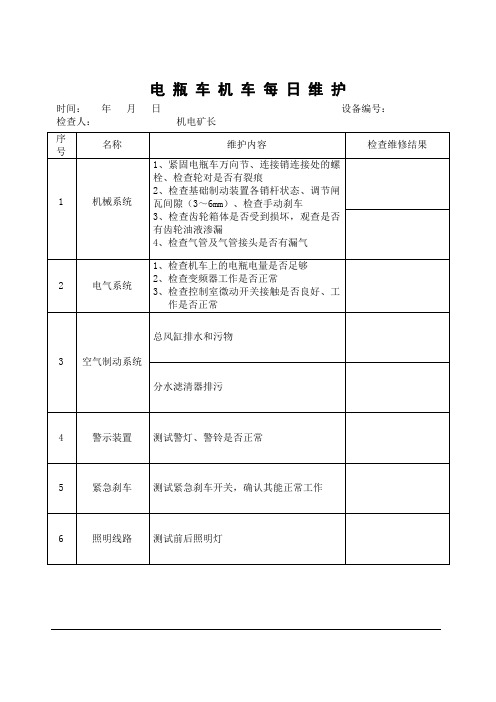 电瓶机车定期检查记录