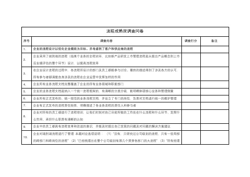 流程成熟度调查问卷