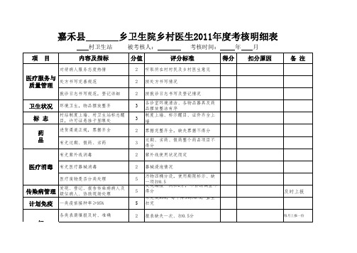 乡村医生考核表