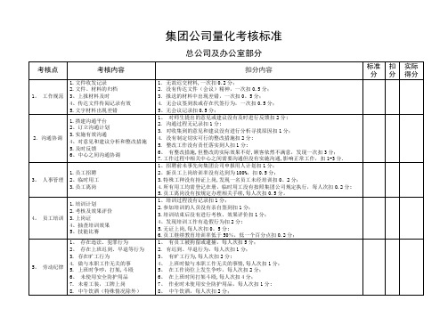 量化考核标准