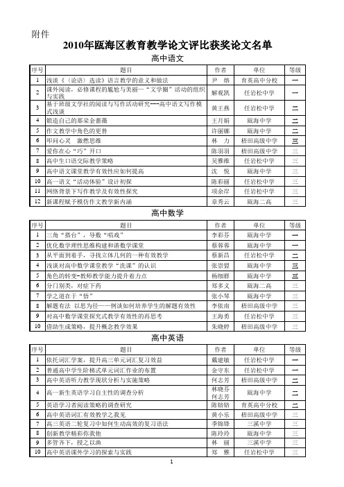 2010年瓯海区教育教学论文评比获奖论文名单