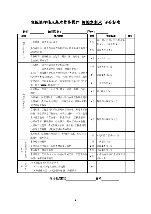 住院医师临床基本技能操作胸腔穿刺术评分标准