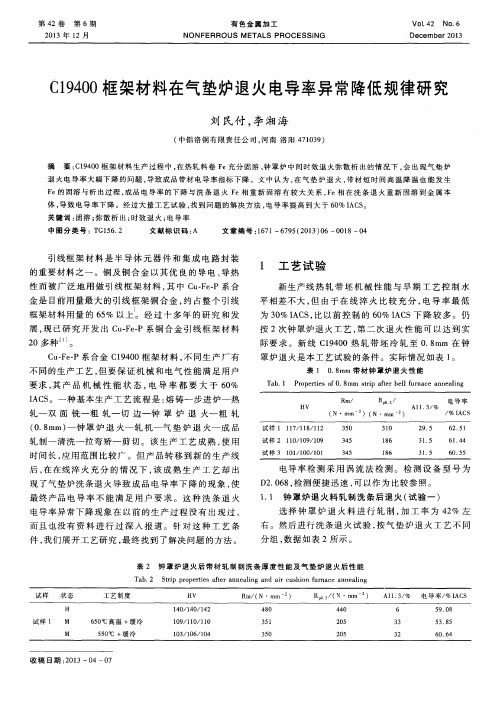 C19400框架材料在气垫炉退火电导率异常降低规律研究