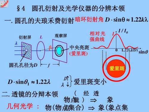 8光的衍射2