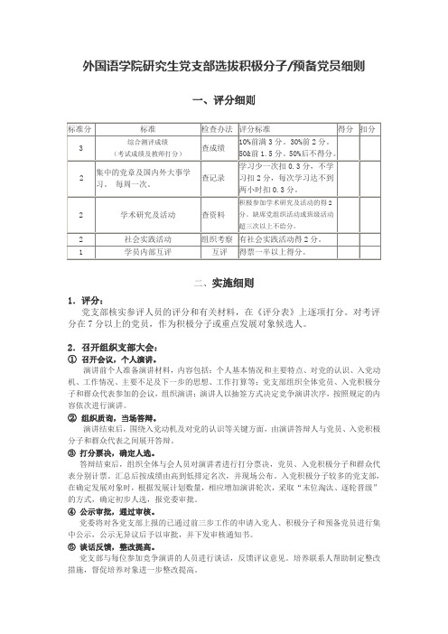 外国语学院研究生党支部选拔积极分子预备党员细则