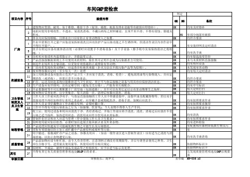 GMP车间检查表