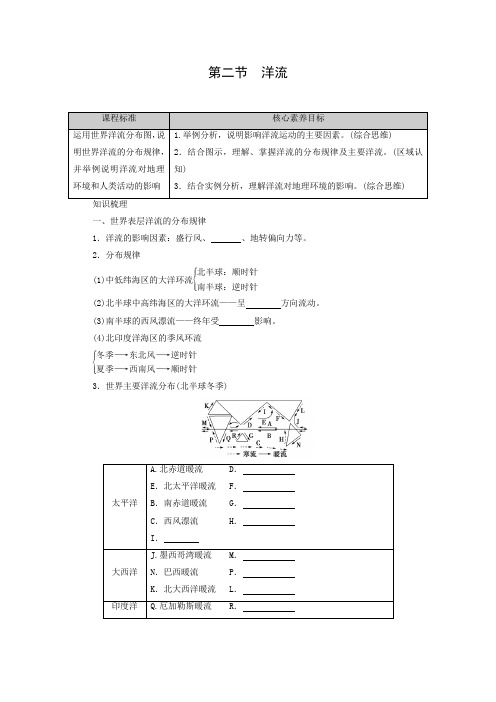 学案1：4.2洋流