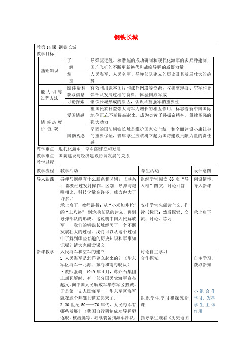 福建省长汀县第五中学八年级历史下册 第14课 钢铁长城教案 新人教版