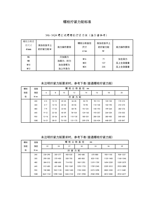 螺栓拧紧力矩及标准