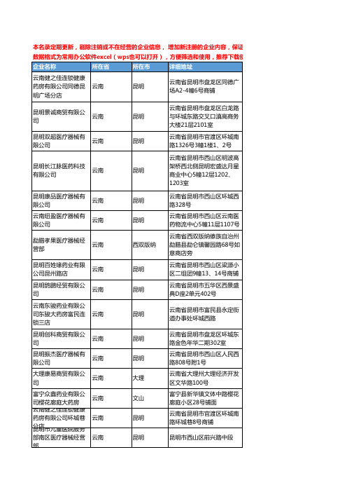 2020新版云南省医疗器械工商企业公司名录名单黄页联系方式大全1079家