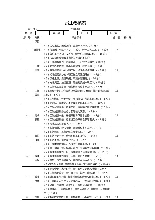 员工考核表模板