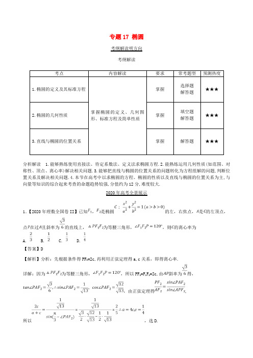 三年高考(2020)高考数学试题分项版解析 专题17 椭圆 理(含解析)