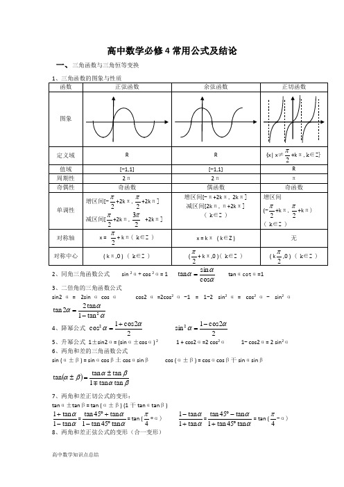 人教版高中数学必修四常用公式大全