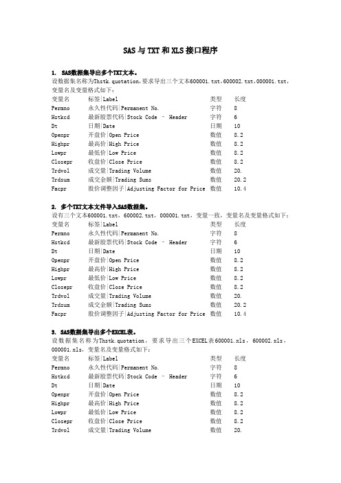 金融数据库——SAS与TXT和XLS接口程序