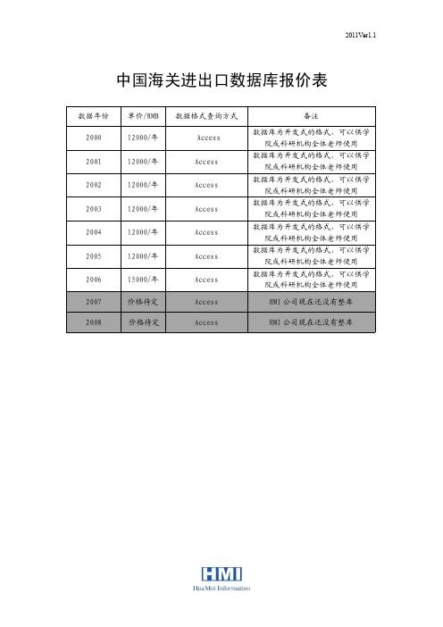 中国海关进出口数据库报价表