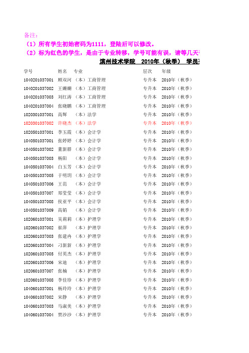 2010秋学员学号名单