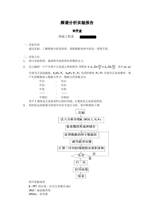 频谱分析实验报告