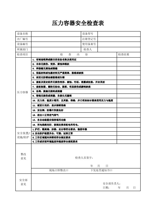 压力容器安全检查表.