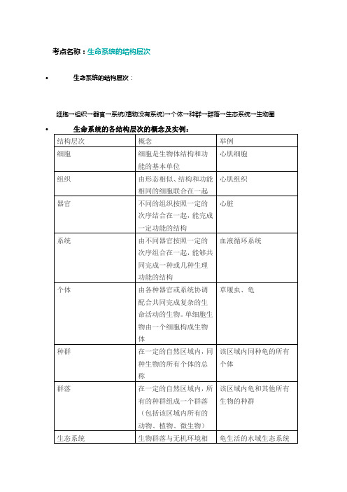 1.生命系统的结构层次