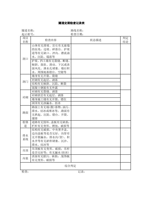 隧道定期检查记录表