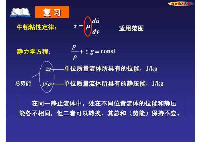 流体静力学流体动力学pre