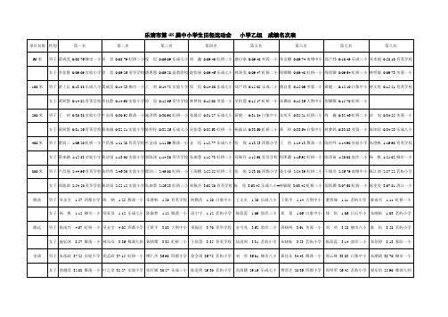 乐清市第48届中小学生田径运动会