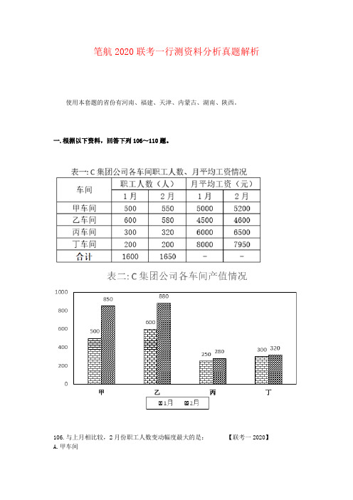 笔航2020联考一行测资料分析真题解析