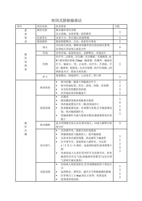 密闭式静脉输液法操作流程及标准