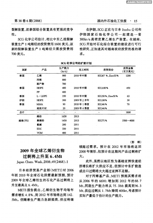 2009年全球乙烯衍生物过剩将上升至6.4Mt