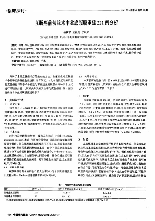 直肠癌前切除术中盆底腹膜重建221例分析