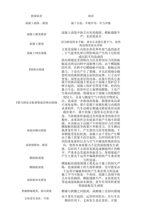 桥梁病害分析及处理办法