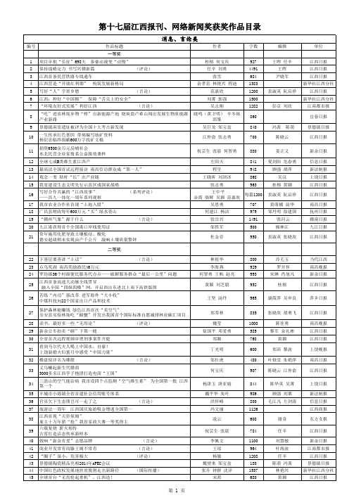 第十七届江西报刊网络新闻奖(消息)