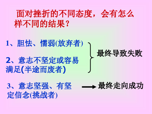 面对挫折的不同态度