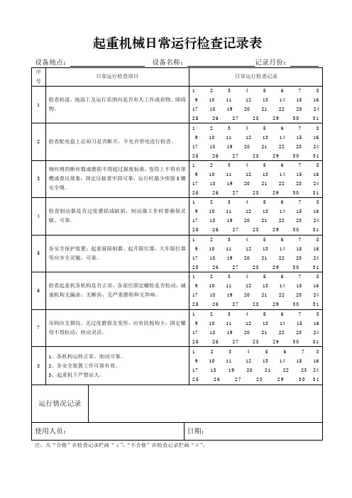 起重机械日常运行检查记录表