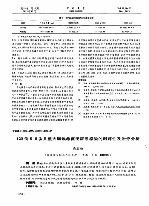 123例5-8岁儿童大肠埃希菌泌尿系感染的耐药性及治疗分析