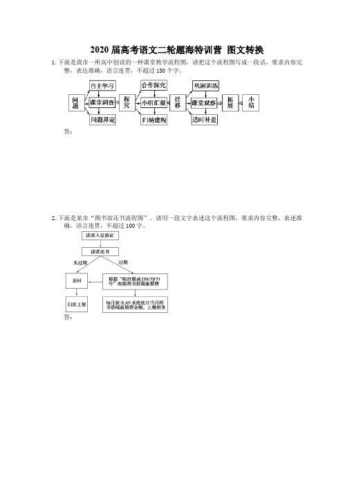 【高考专题】2020届高考语文二轮题海特训营 图文转换(20题含答案)