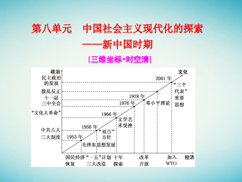 通史版2018届高三历史一轮复习第19讲现代中国的政治建设与祖国统一课件